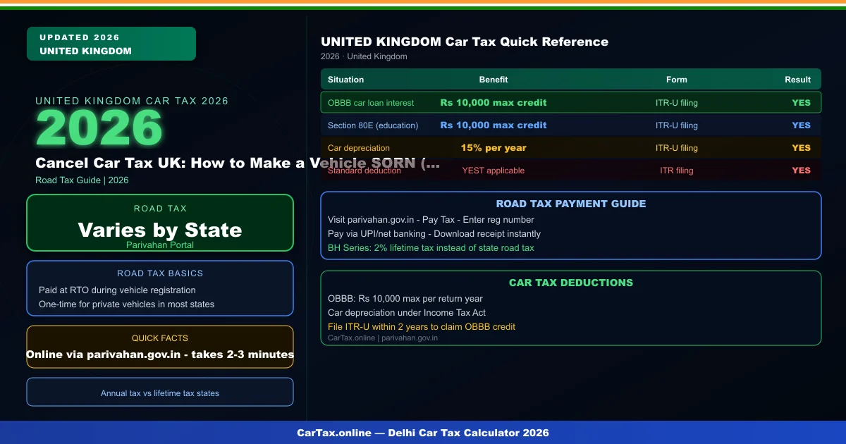 Cancel Car Tax UK: How to Make a Vehicle SORN (Statutory Off-Road Notification)