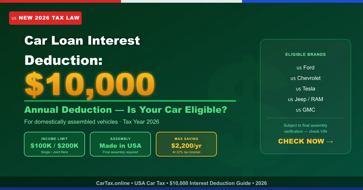 The $10,000 Car Loan Interest Deduction: Is Your 2026 Vehicle Eligible?