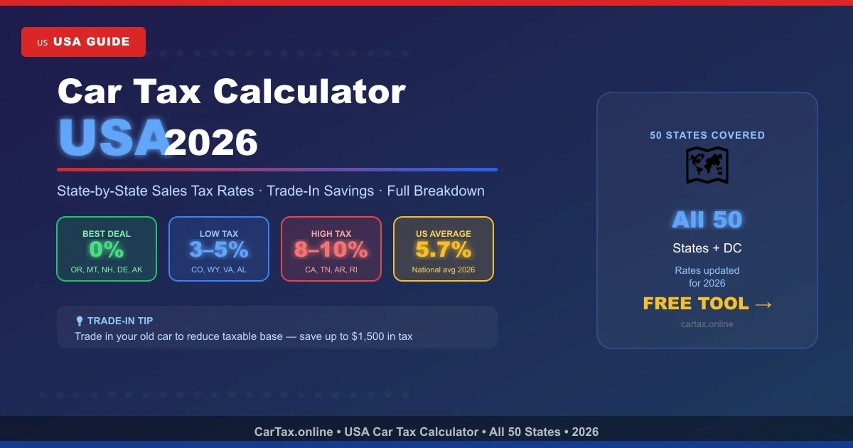 Car Tax Calculator USA: Complete Guide to Sales Tax by State (2026)