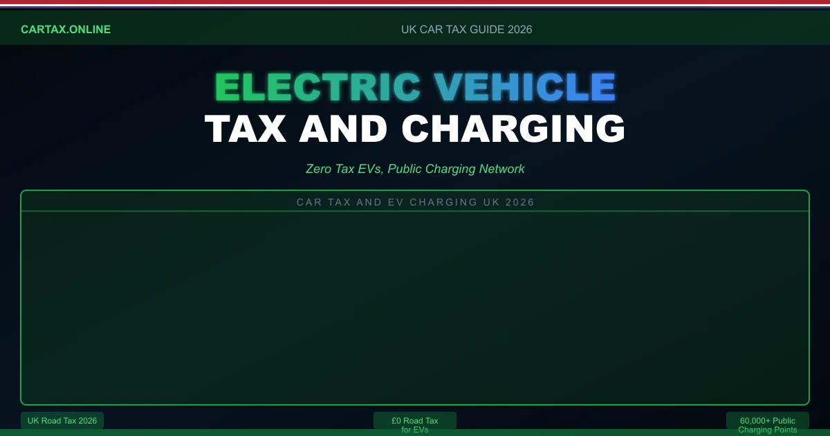 Car Tax and EV Home Charging UK 2026: Electricity Costs and Tax Relief