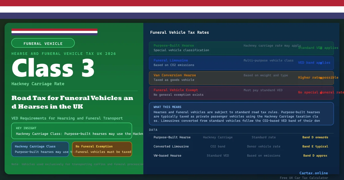 Car Tax and Hearses UK 2026: Funeral Vehicle Road Tax Rules