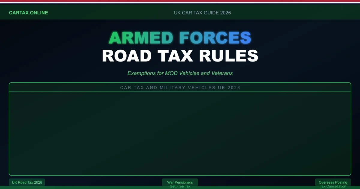 Car Tax for Military and Armed Forces Vehicles UK 2026: Exemptions and Rules