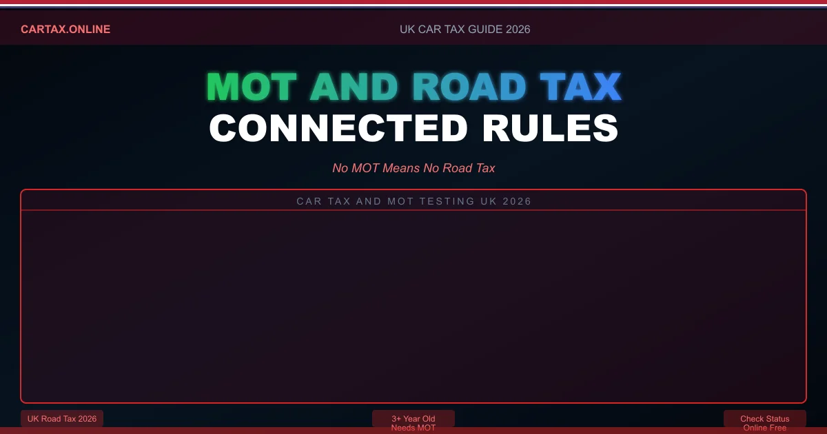 Car Tax and MOT Testing UK 2026: MOT Connection and VED Rules