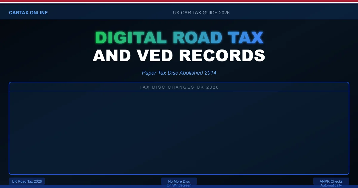 Car Tax Disc Changes UK 2026: Digital Tax and the End of the Tax Disc