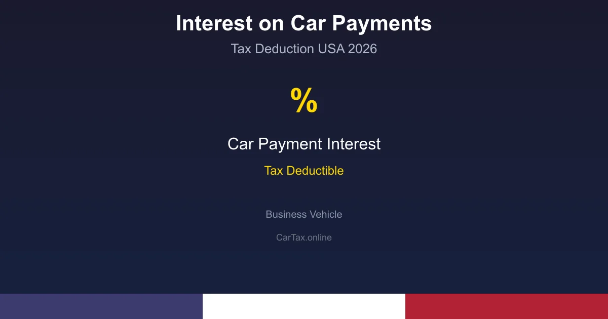 Interest on Car Payments Tax Deductible? Yes — Up to $10,000 in 2026