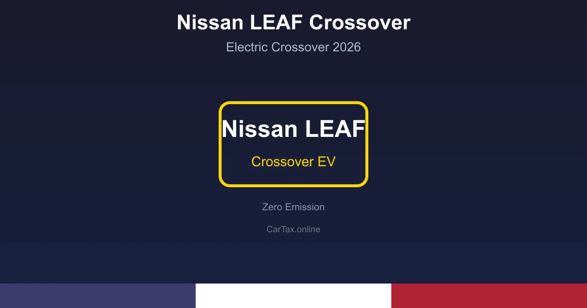 The Nissan Leaf Reinvention: Why the Sunderland-Built Crossover Is 2026's Most Important Car