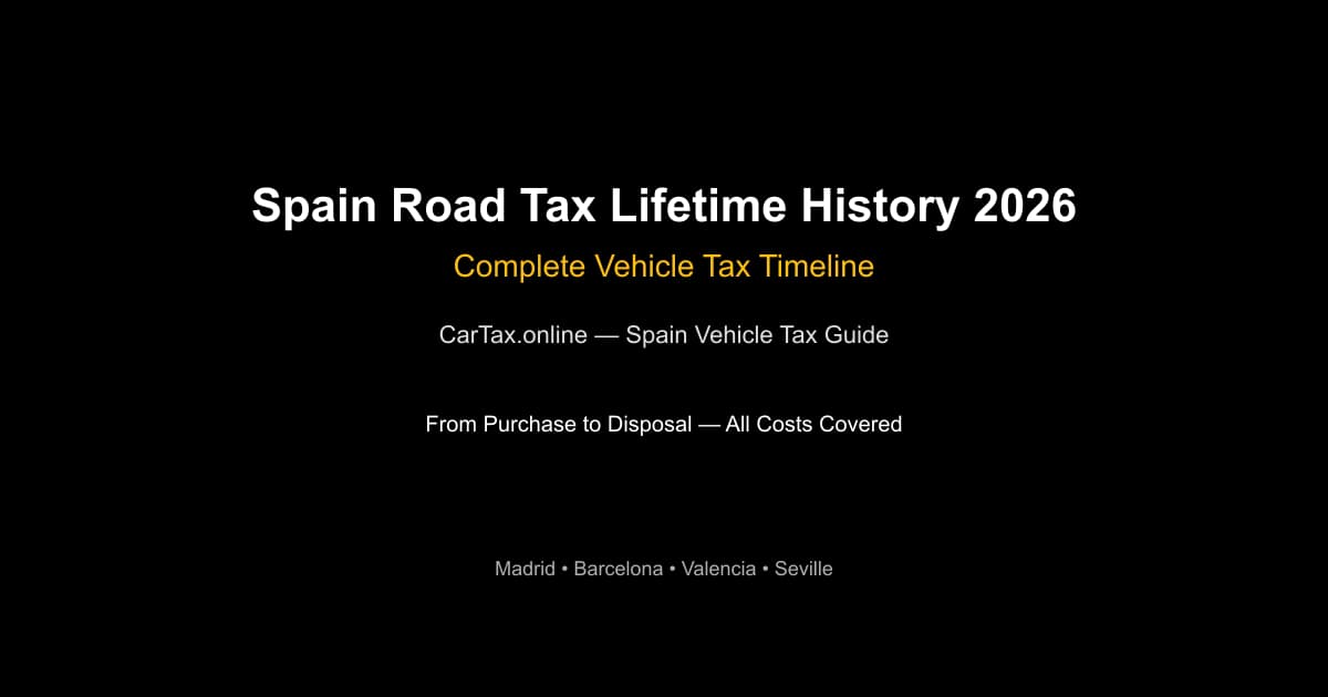 Spain Road Tax Lifetime History 2026 — Complete Vehicle T...