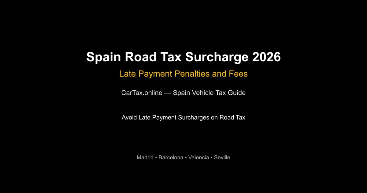 spain road tax surcharge 2026 -- Spain Road Tax Surcharges 2