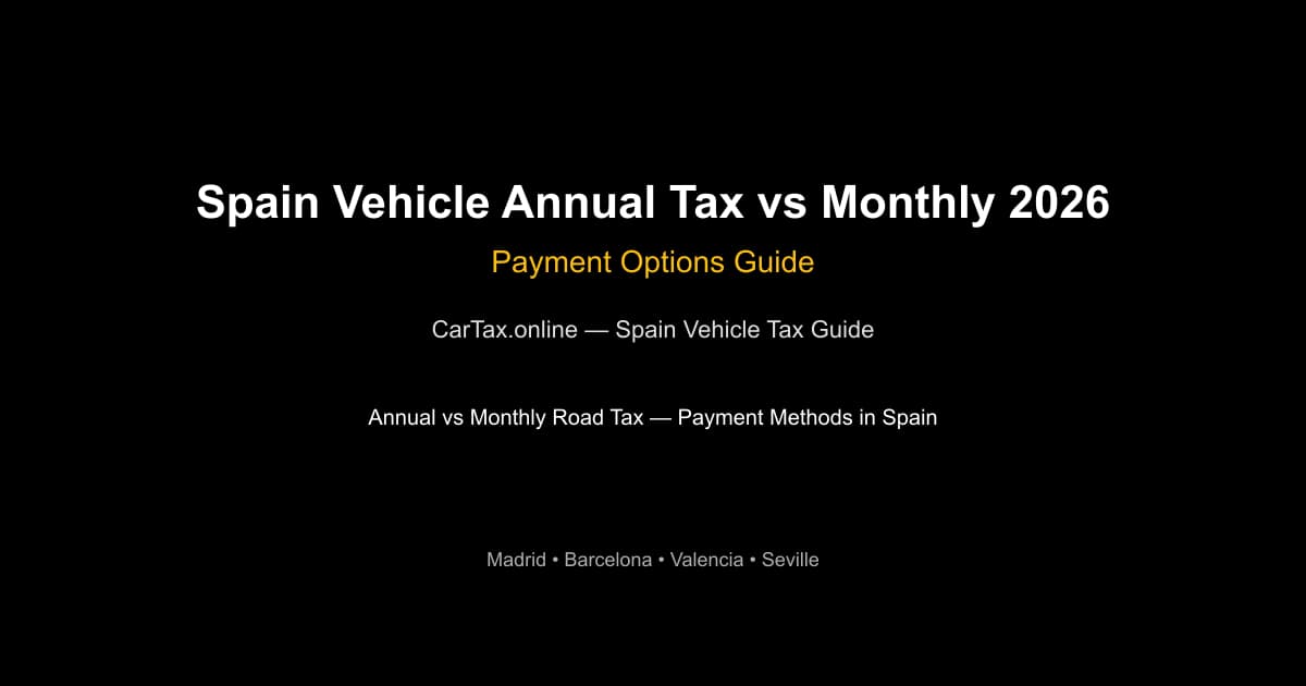 spain vehicle annual tax vs monthly 2026 -- Spain Vehicle An