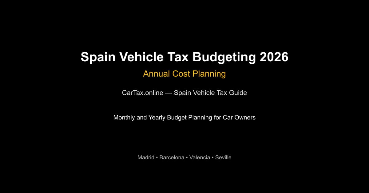 Spain Vehicle Tax Budgeting 2026 — Annual Cost Planning
