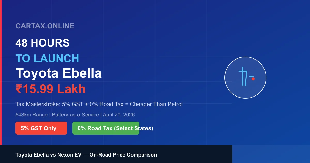 48 Hours to Toyota Ebella Launch: Why the ₹15.99 Lakh Price Tag is a "Tax Masterstroke"