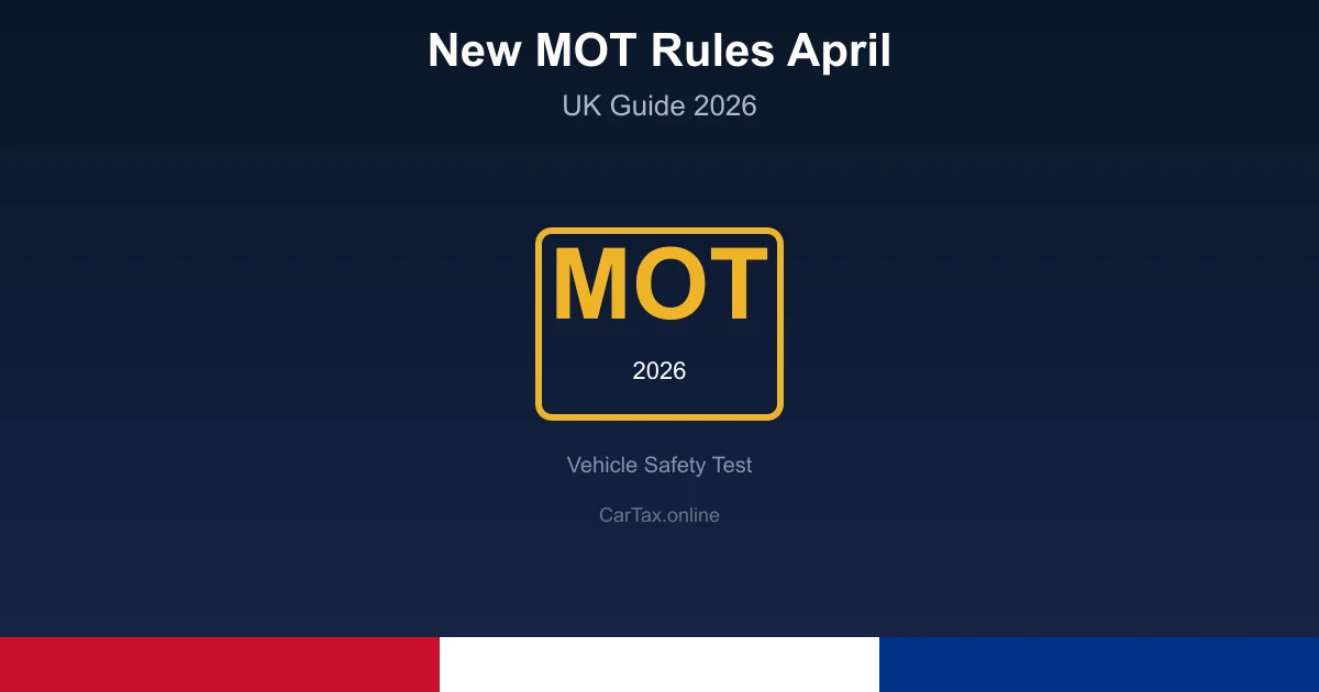 New MOT Rules April 2026: Your Car Will Now Be Photographed During the Test