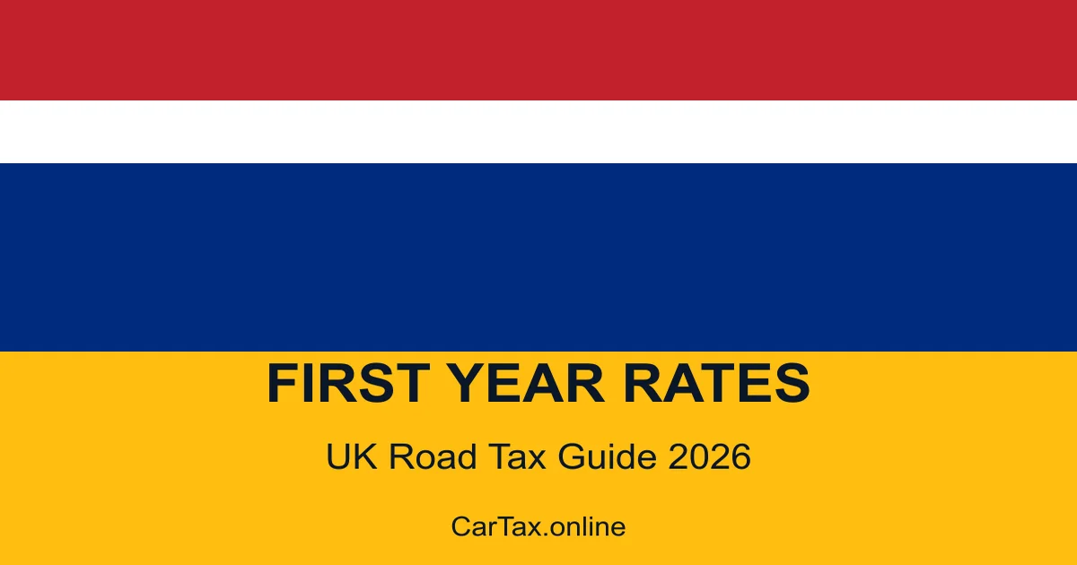 UK Road Tax First Year Rates 2026 — VED Bands and First R...