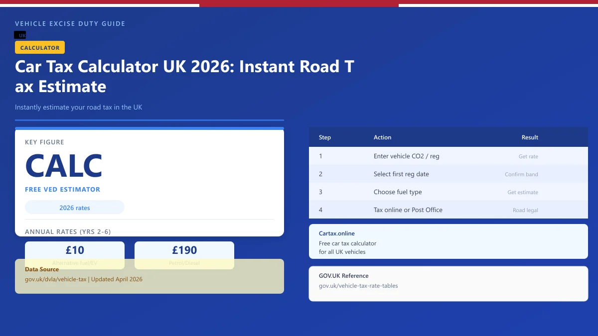 Car Tax Calculator UK 2026: Instant Road Tax Estimate
