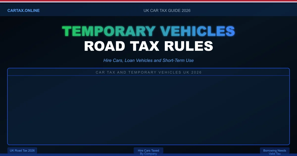 Car Tax and Temporary Vehicles UK 2026: Hire Cars, Loan Vehicles and Short-Term Use