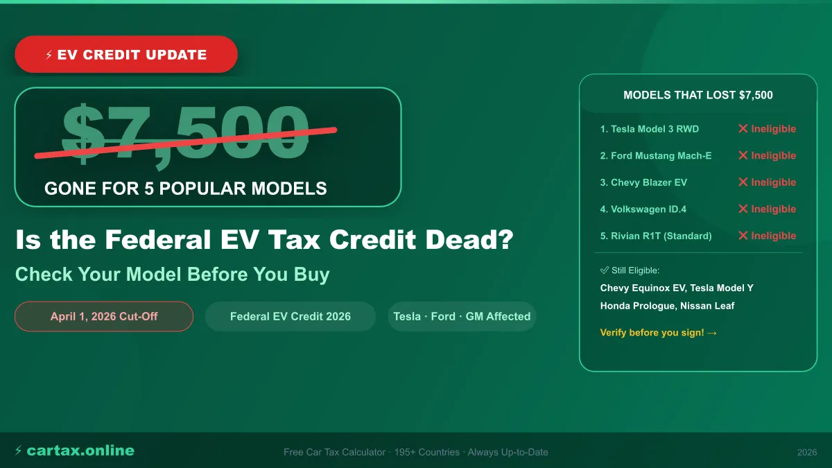 Is the EV Credit Dead? 5 Models That Lost the $7,500 Incentive April 1st