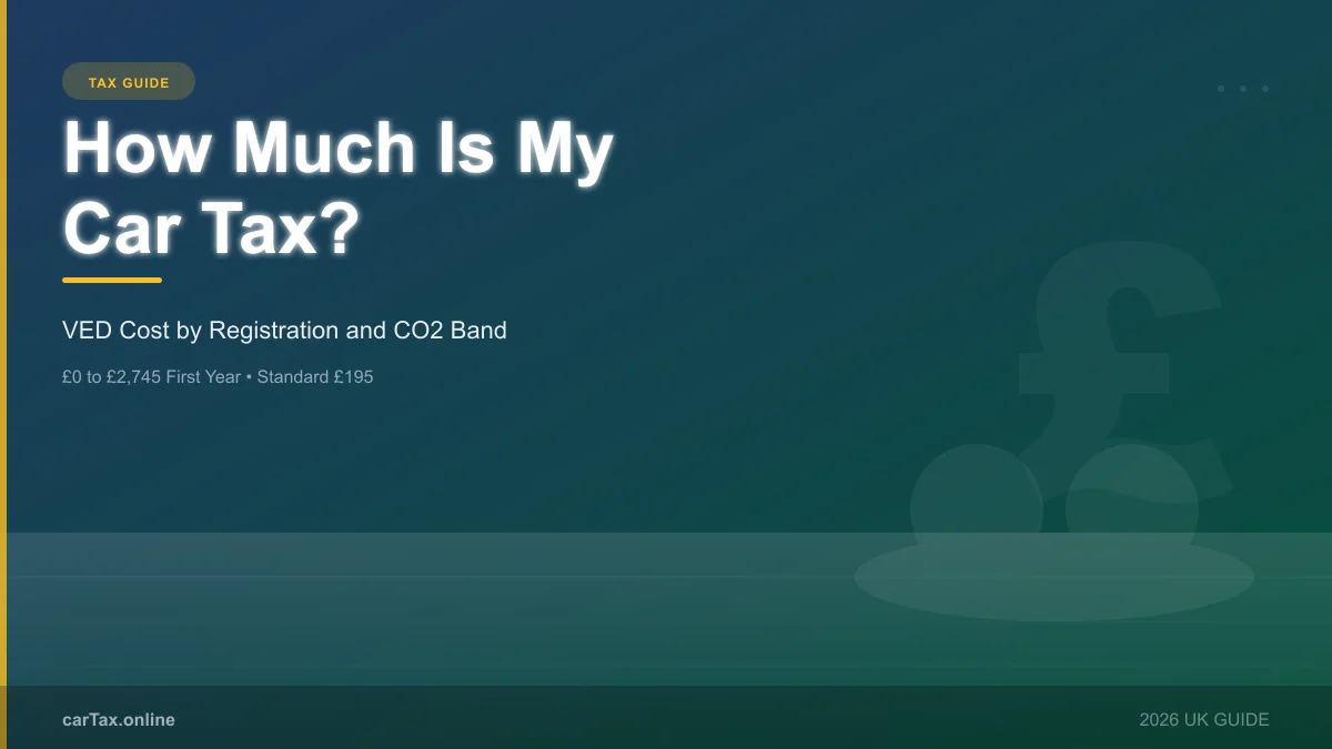 how much is my car tax uk 2026 ved cost calculator