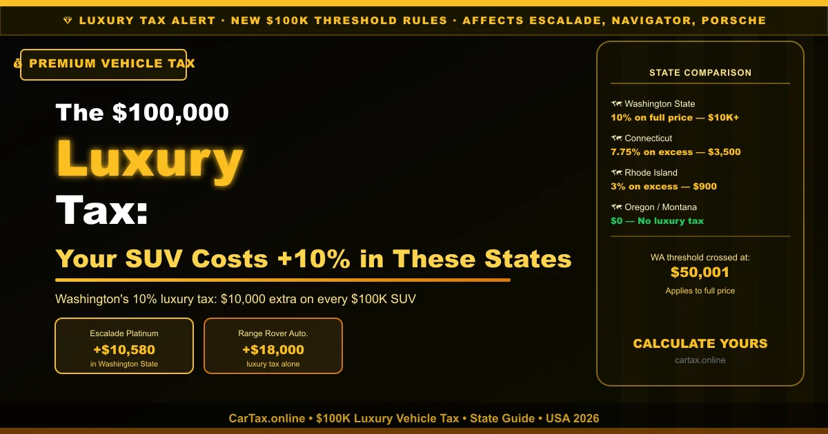 luxury vehicle tax 2026 USA SUV state-by-state breakdown