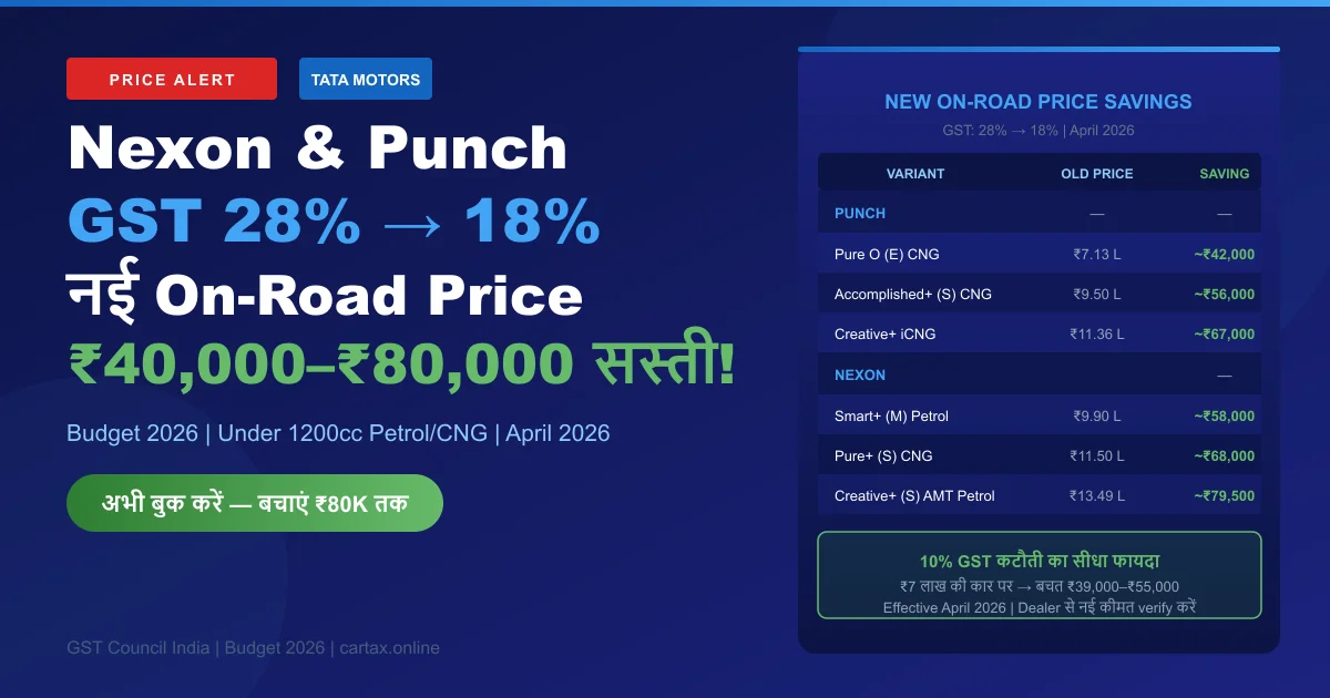Tata Nexon Punch 18% GST price cut 2026 on-road savings