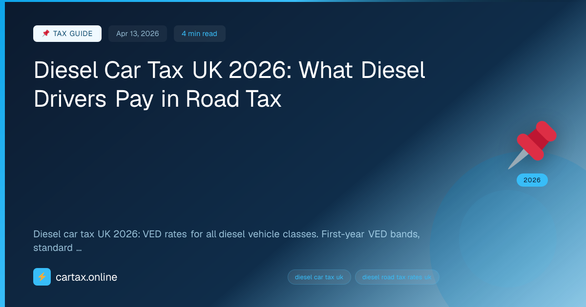 Sparsamstes Diesel Auto
