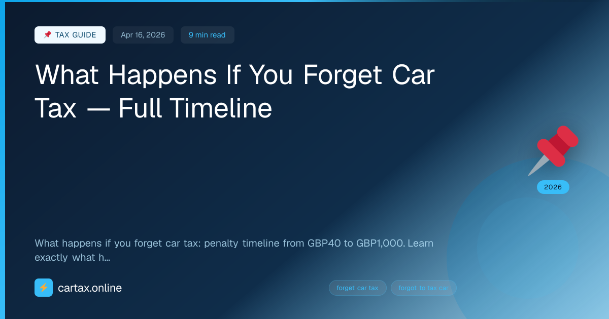 What Happens If You Forget Car Tax — Full Timeline